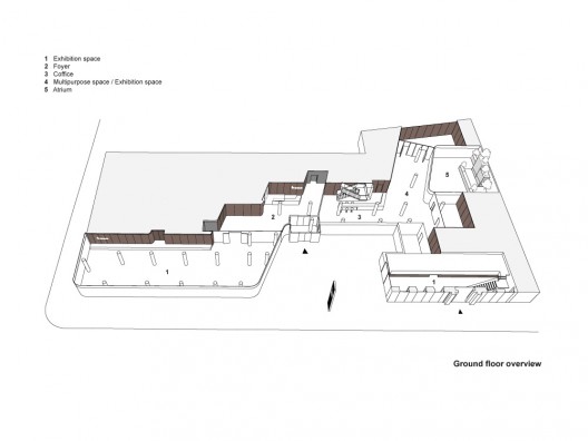 ground floor overview