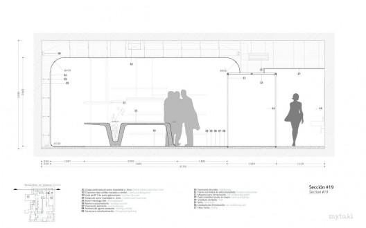 section