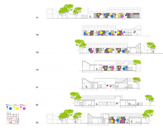 elevations and sections