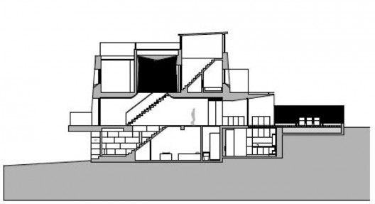 section