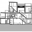 section section