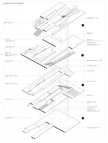 kunsthalle 9