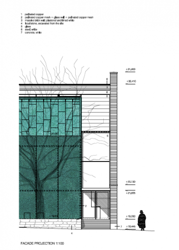 detailed elevation