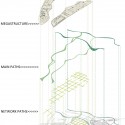 network / Ivana Andjelic + Nemanja Kocic + Natalija Usendic Layering Concept Diagram