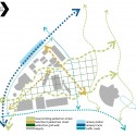 network / Ivana Andjelic + Nemanja Kocic + Natalija Usendic Diagram