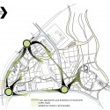 network / Ivana Andjelic + Nemanja Kocic + Natalija Usendic Approach Diagram