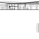 section section section