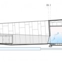 section section