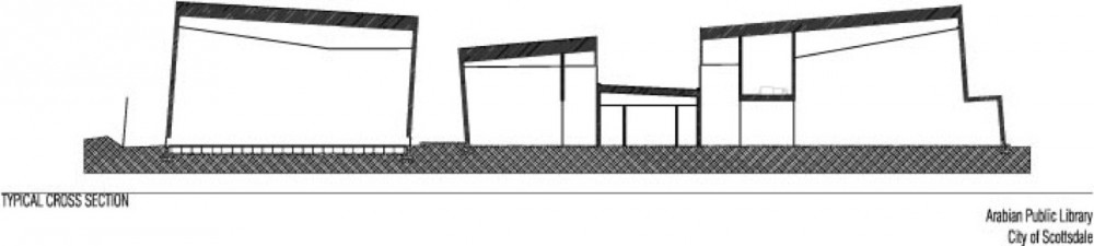 Arabian Library / richärd+bauer