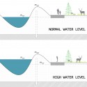 New Saint Petersburg Zoo earthwork scheme