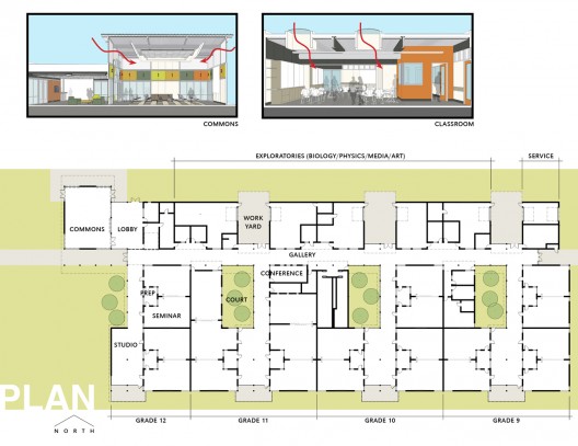 floor plan + sections