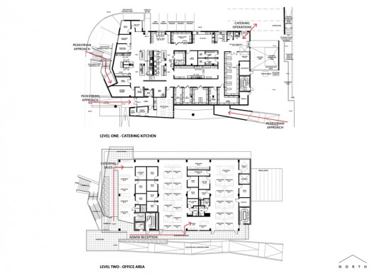 plans