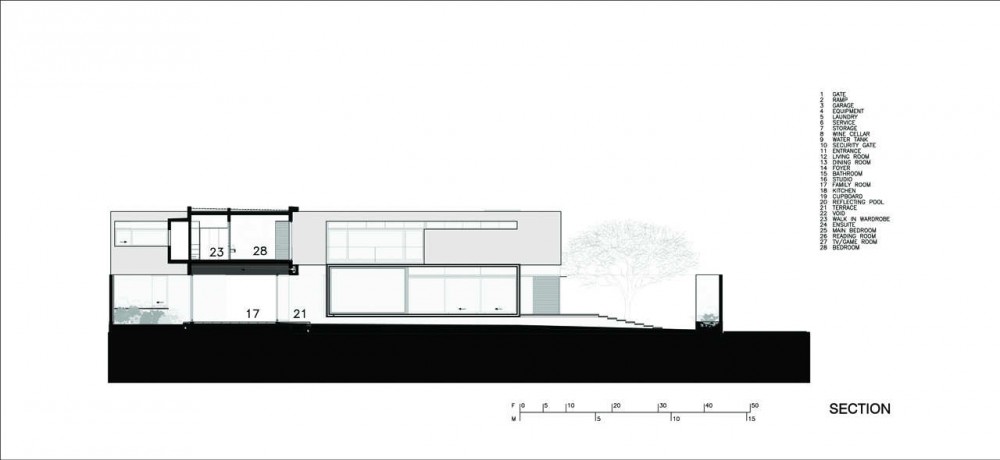 AE House / twentyfourseven