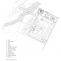 plan plan