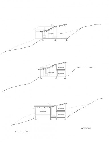 sections