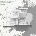 elevation elevation