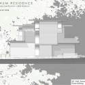 elevation elevation