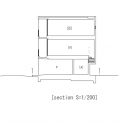 section section section