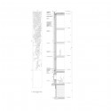 elevation elevation