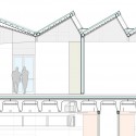 section section