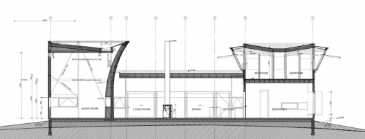 section
