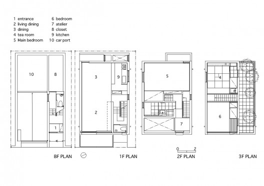 plans