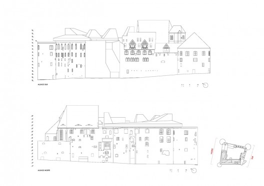 elevations