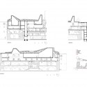 sections sections