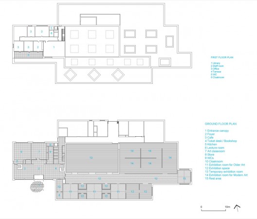 plans