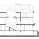 section section