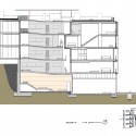 section section section