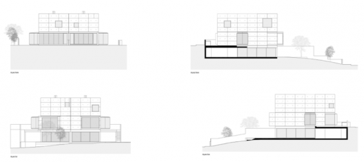elevations