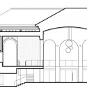 section section