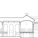 section section