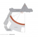 geometry geometry