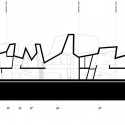 section section