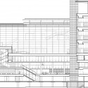 section section