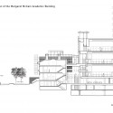 section section