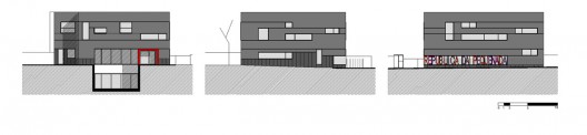 elevations