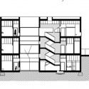 sections sections