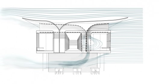air section south back