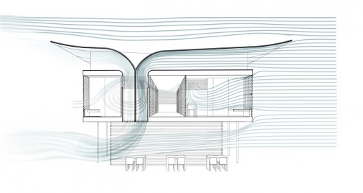 air section south front