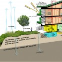 ResilienCity / map-lab Home Section
