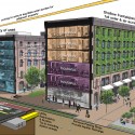 ResilienCity / map-lab Mixed Use District Section