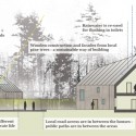 Rakvere Linnametsa Residential Area Spatial Planning / Peter Sand Rakvere Linnametsa Residential Area Spatial Planning / Peter Sand Section