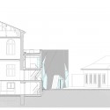 section section
