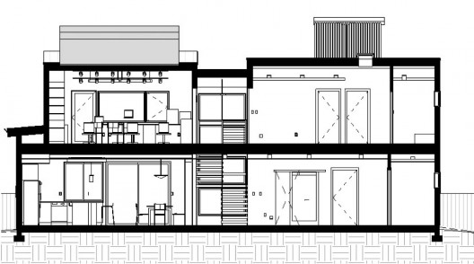 section