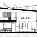 section section section