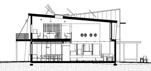 section