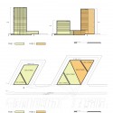 New Waterfront for Porto Alegre diagrams 03: © b720